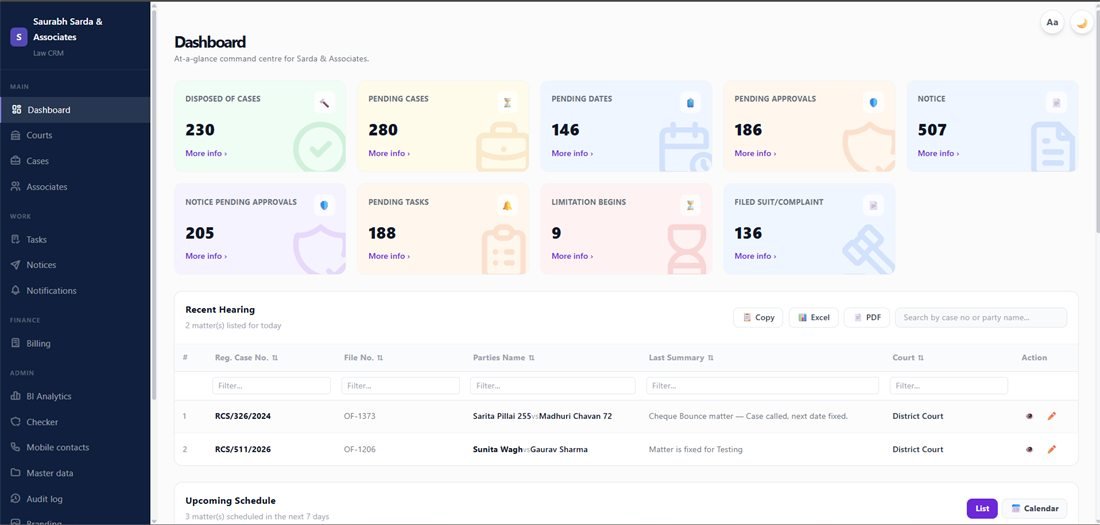 Matterly dashboard